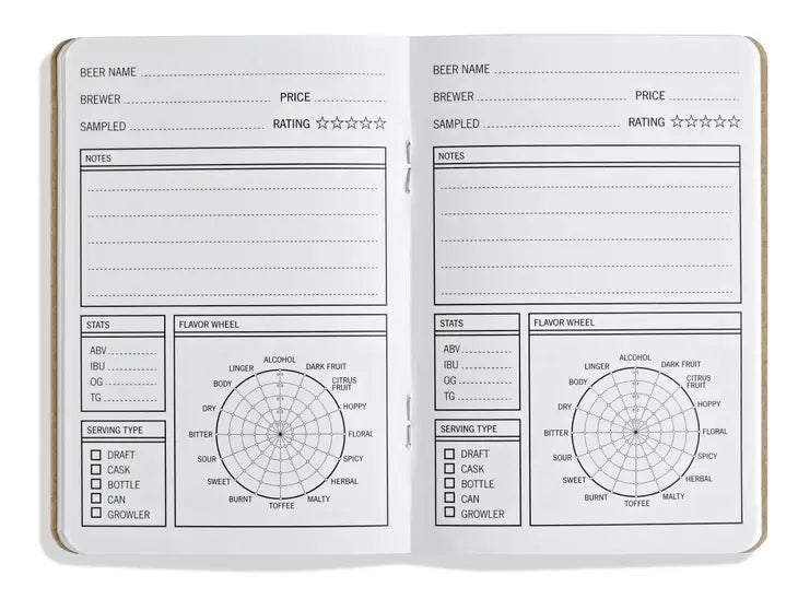 33 Bottles Of Beer Tasting Notebook