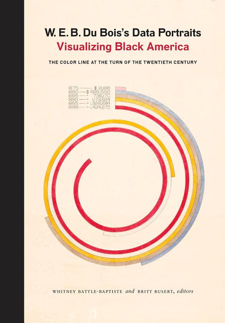 W. E. B. Du Bois's Data Portraits: Visualizing Black America