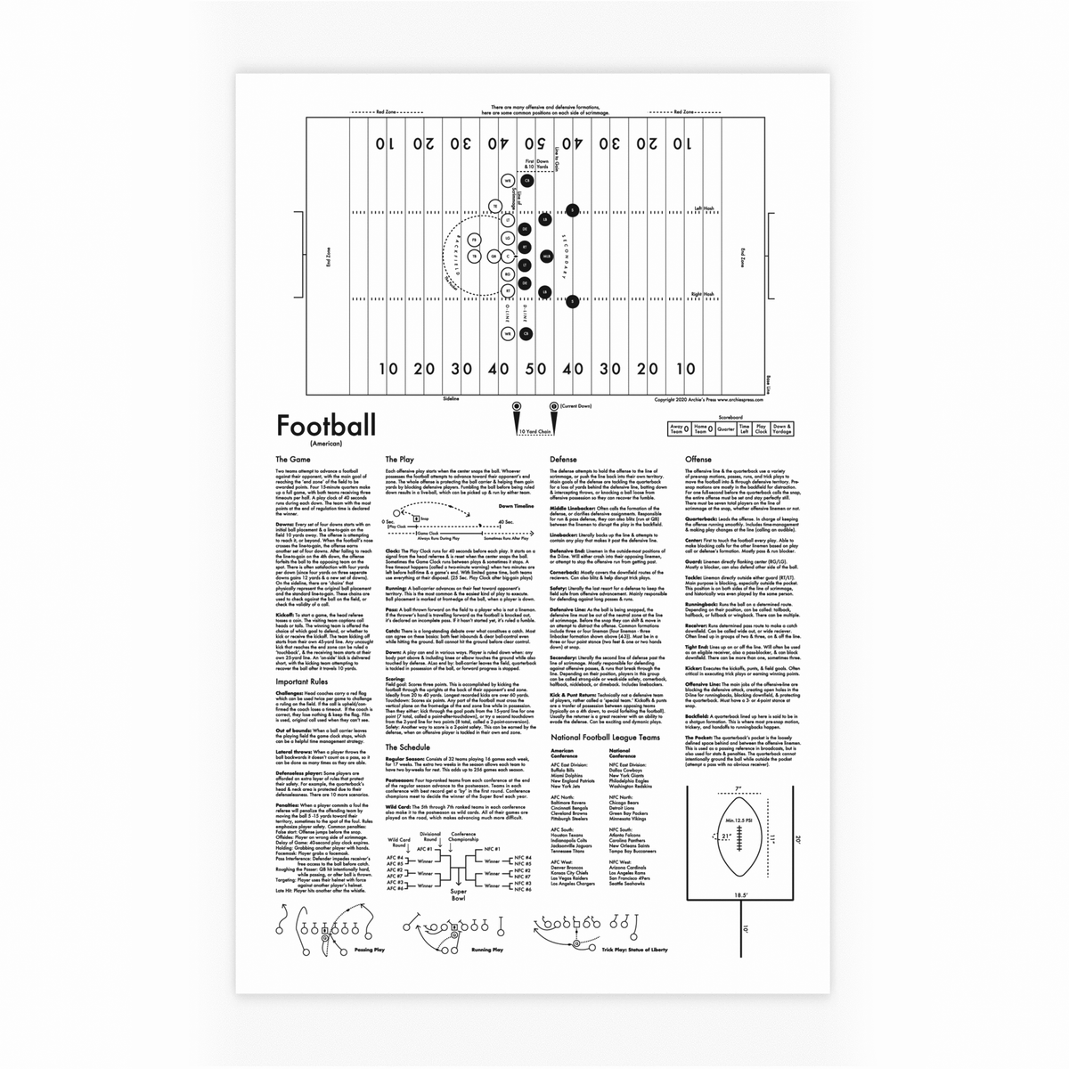 Black and white letterpress Football describing the rules, plays, and terms- Austin Gift Shop